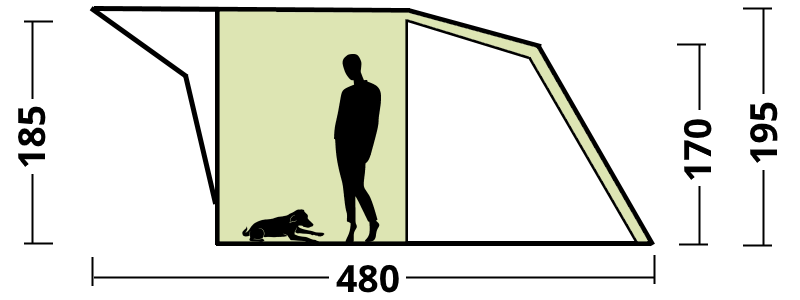 Available Sleeping Space