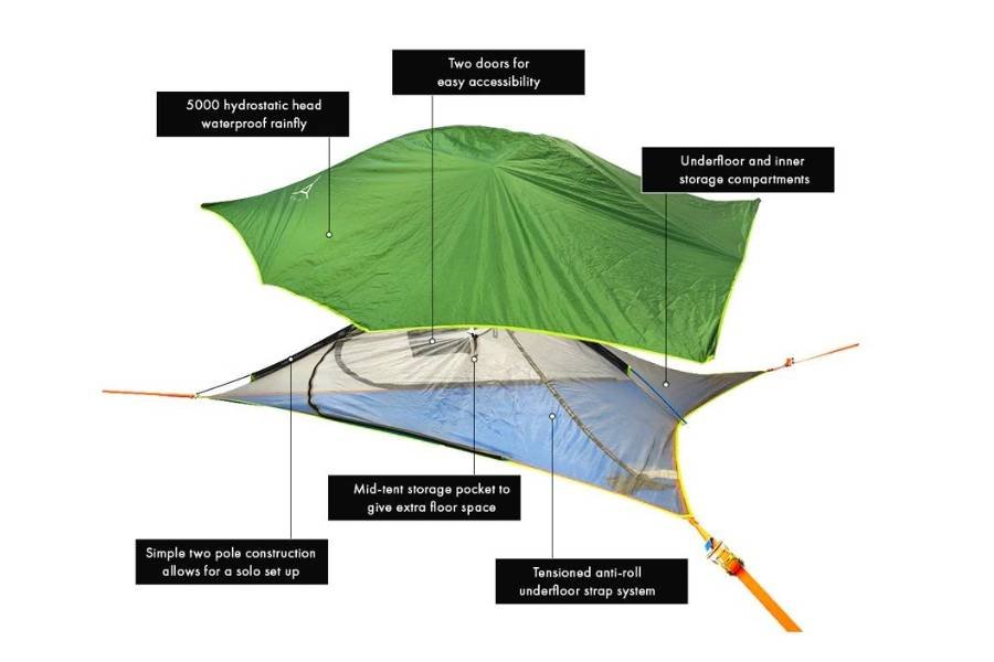 Best Tree Tent Buying Guide