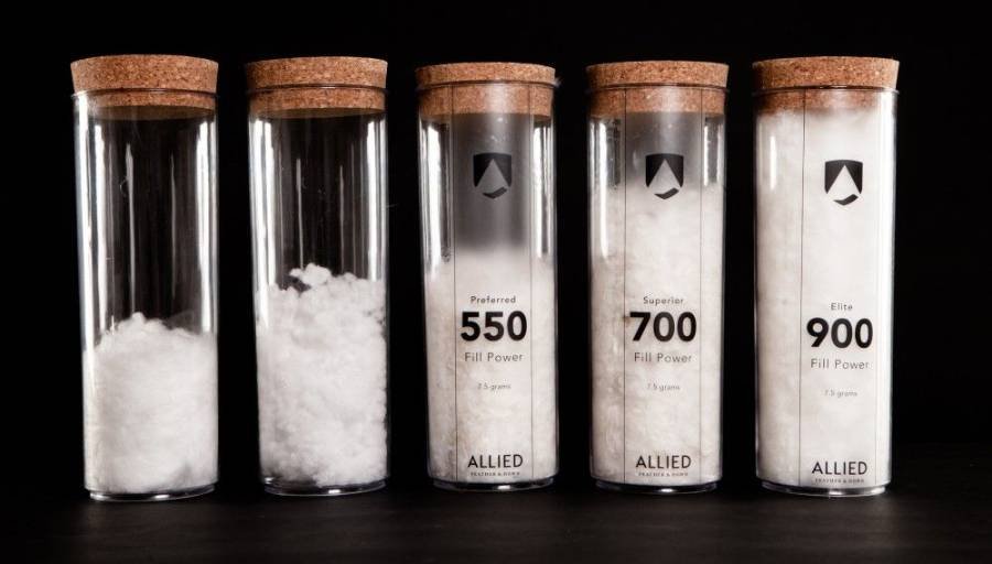 Down jacket insulation rating