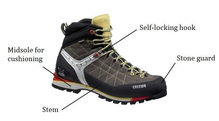 How to Choose Mountaineering Boots - Outdoor Shell