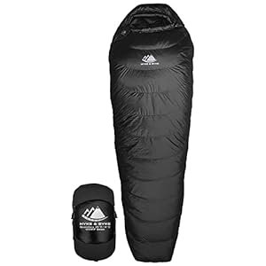 Hyke & Byke Quandary