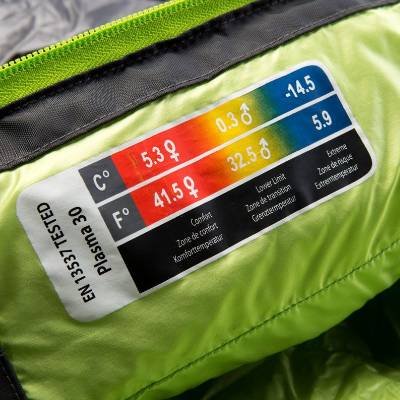 Temperature Regulation: Sleeping Bags vs Quilts