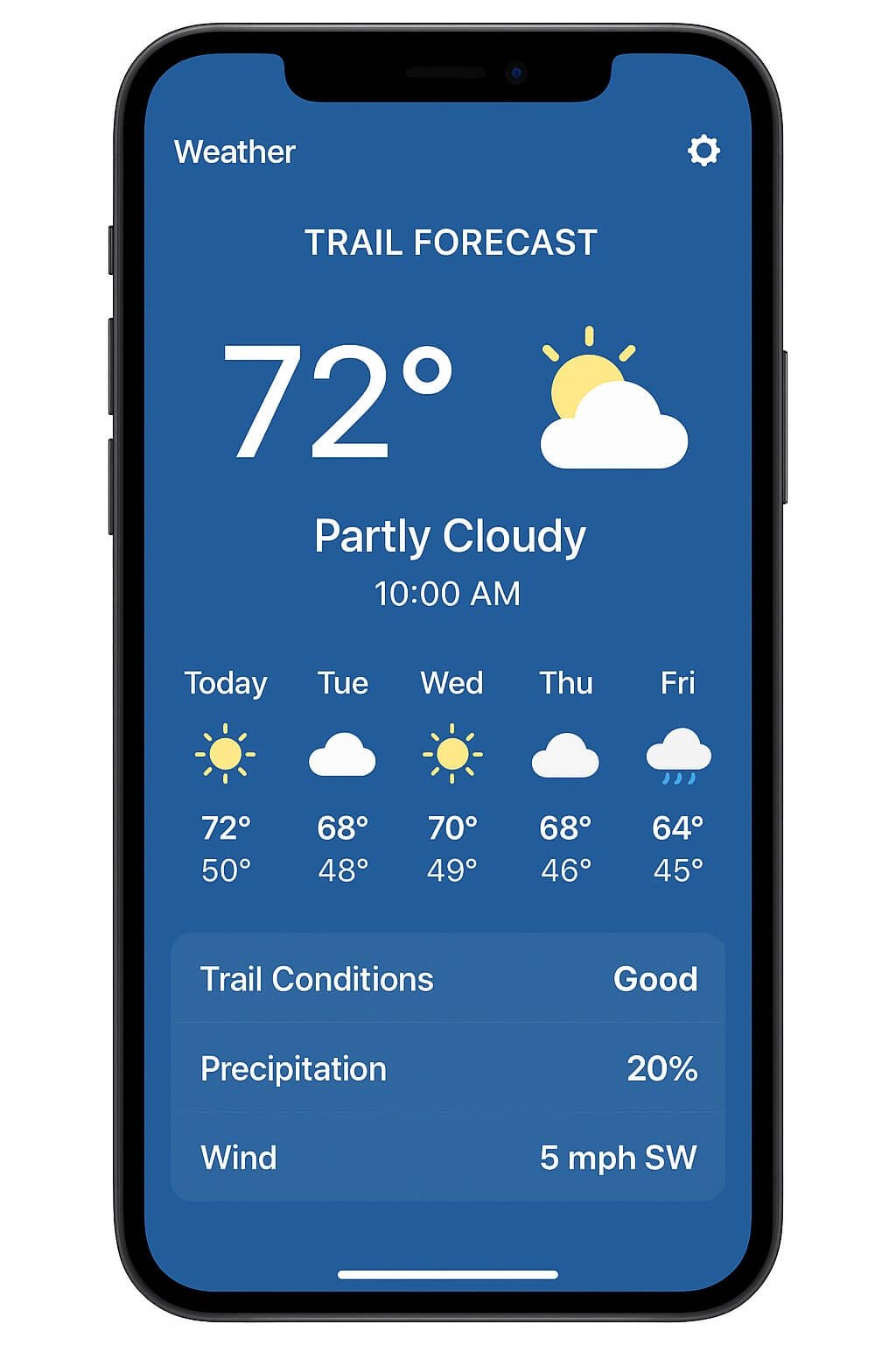 Screenshot of a weather app showing a trail forecast for hikers